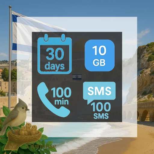 Israel - 10 GB - 100 SMS - 100 Mins - 30 days