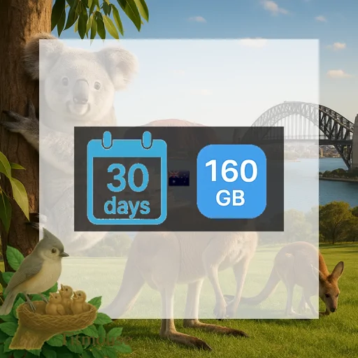 Australia - Unlimited - 30 Days