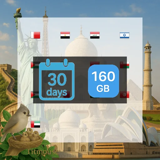 Middle East and North Africa - Unlimited - 30 days