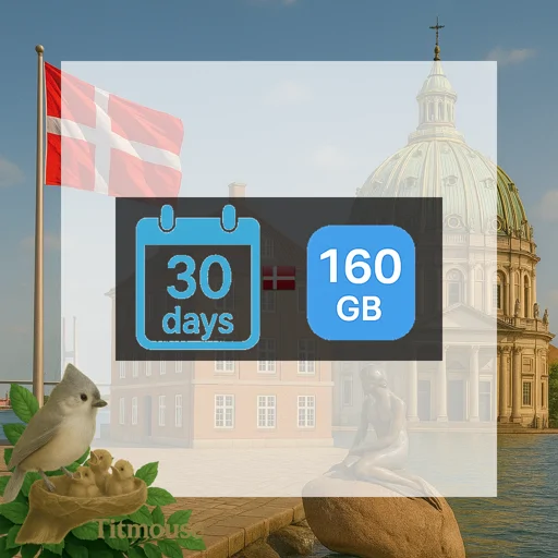 Denmark - Unlimited - 30 Days