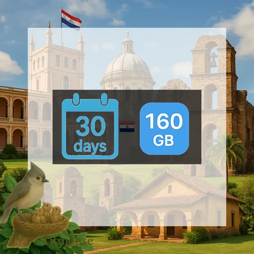 Paraguay - Unlimited - 30 days