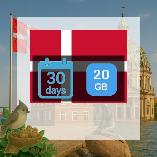 Denmark - 20 GB - 30 Days