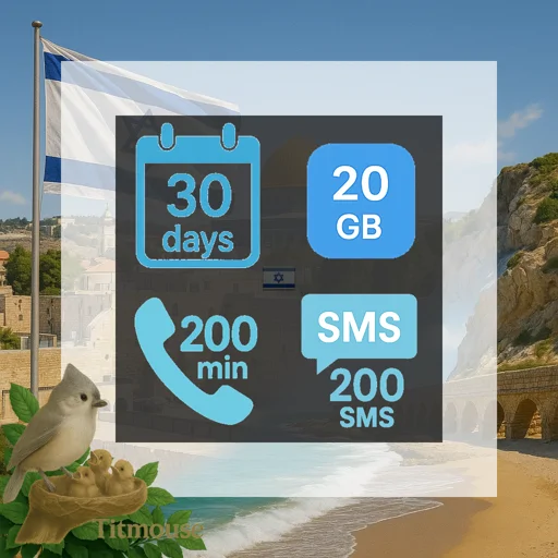 Israel - 20 GB - 200 SMS - 200 Mins - 30 days