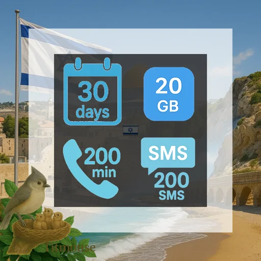 Israel - 20 GB - 200 SMS - 200 Mins - 30 days