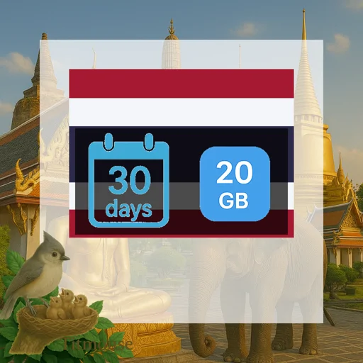 Thailand - 20 GB - 30 Days