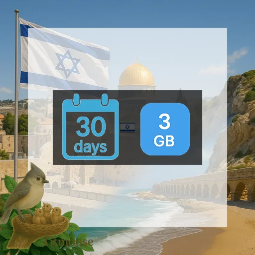 Israel - 3 GB - 30 days
