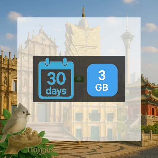 Macao - 3 GB - 30 Days