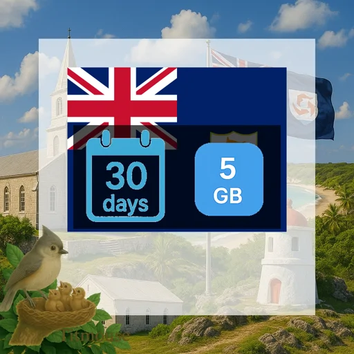 Anguilla - 5 GB - 30 Days