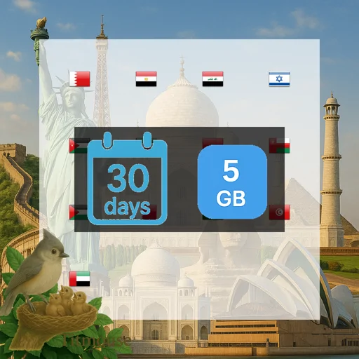 Middle East and North Africa - 5 GB - 30 days