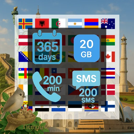 Global - 20 GB - 200 SMS - 200 Mins - 365 days