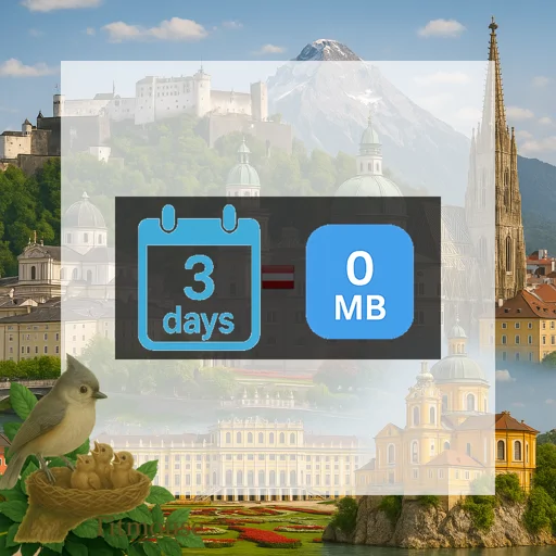 Austria - Unlimited - 3 Days