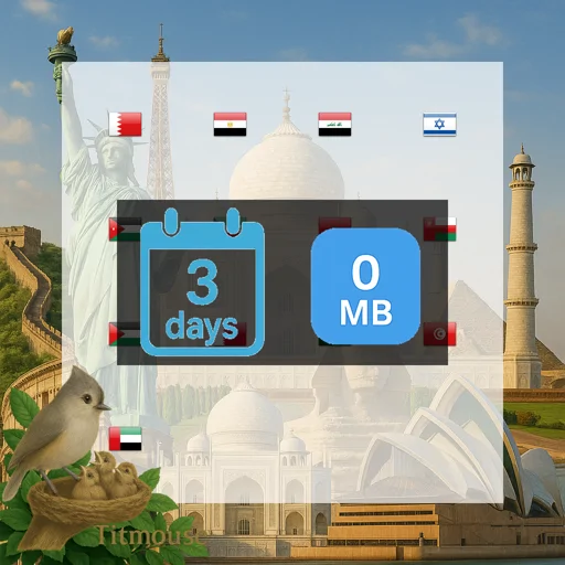 Middle East and North Africa - Unlimited - 3 days