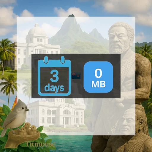 Fiji - Unlimited - 3 Days