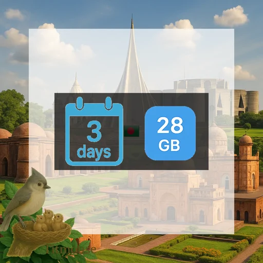 Bangladesh - Unlimited - 3 Days