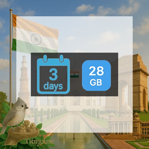 India - Unlimited - 3 Days