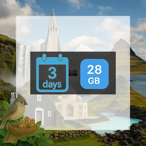 Iceland - Unlimited - 3 Days