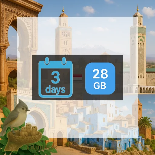 Monaco - Unlimited - 3 days