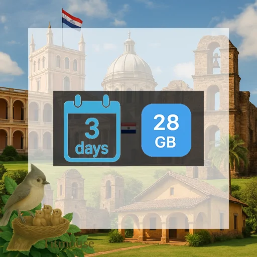 Paraguay - Unlimited - 3 Days