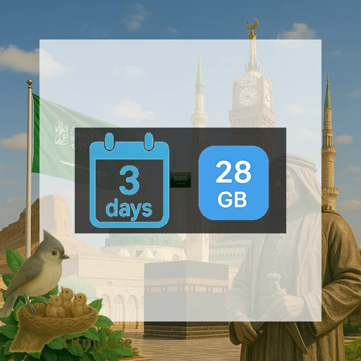 Saudi Arabia - Unlimited - 3 Days