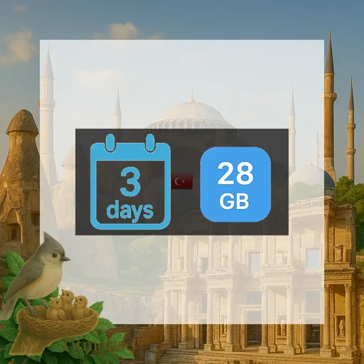 Turkey - Unlimited - 3 Days