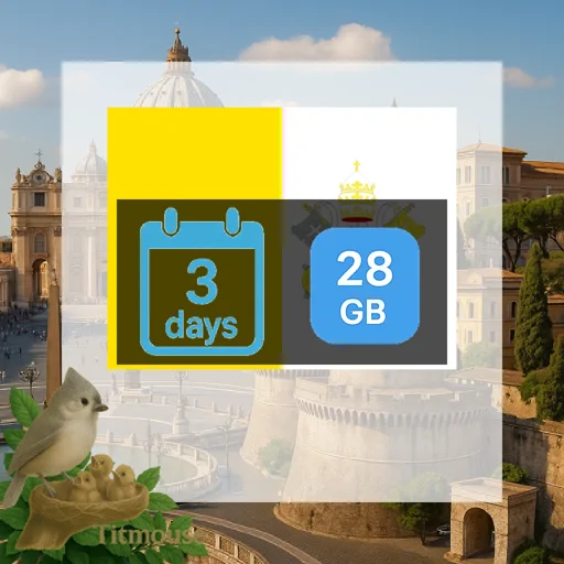 Vatican City - Unlimited - 3 Days