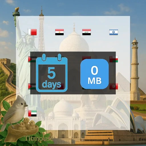 Middle East and North Africa - Unlimited - 5 days