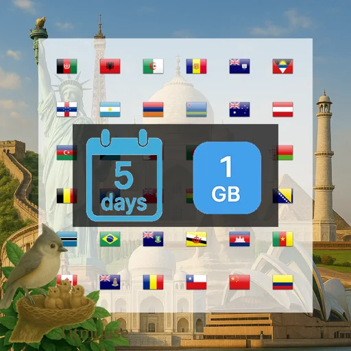 Discover Global - 1 GB - 5 days