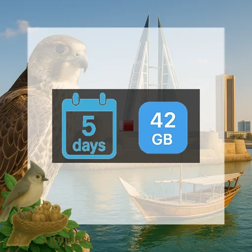 Bahrain - Unlimited - 5 Days