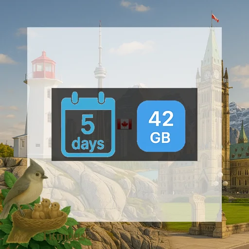 Canada - Unlimited - 5 Days