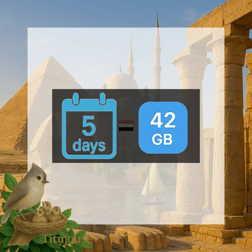 Egypt - Unlimited - 5 Days