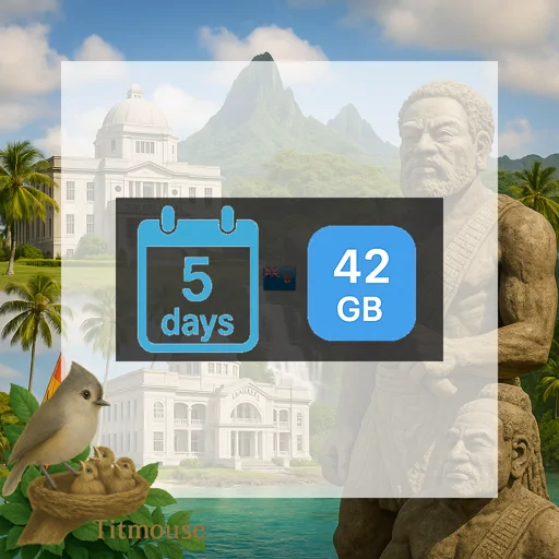 Fiji - Unlimited - 5 Days