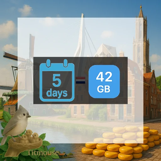Netherlands - Unlimited - 5 Days