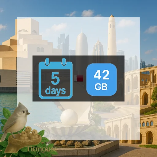 Qatar - Unlimited - 5 Days
