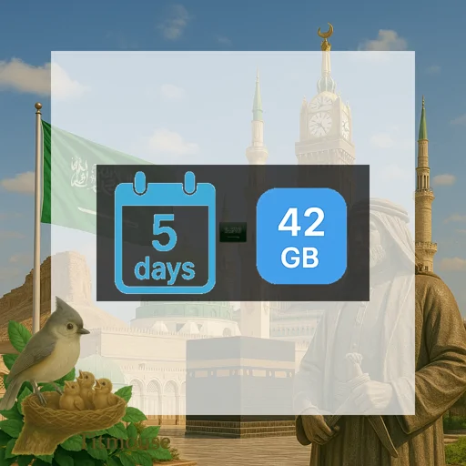 Saudi Arabia - Unlimited - 5 Days