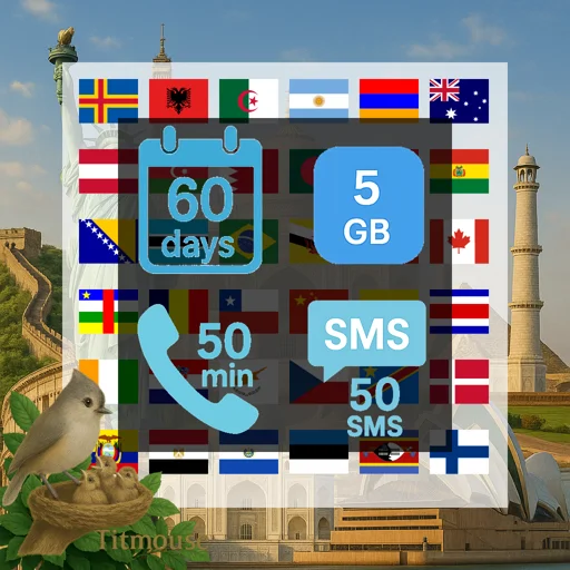 Discover Global - 5 GB - 50 SMS - 50 Mins - 60 days