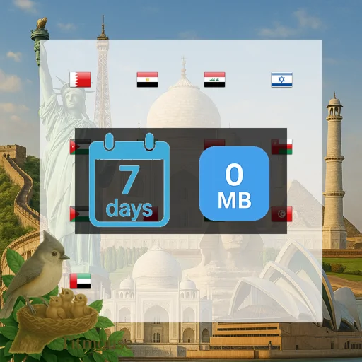 Middle East and North Africa - Unlimited - 7 days