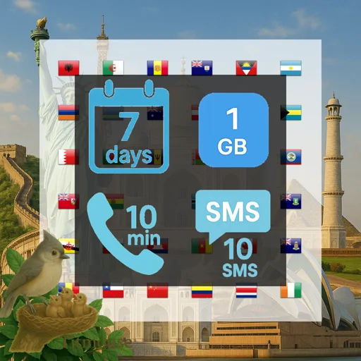 Discover Global - 1 GB - 10 SMS - 10 Mins - 7 days