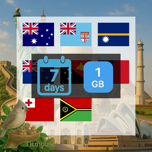 Oceania - 1 GB - 7 Days