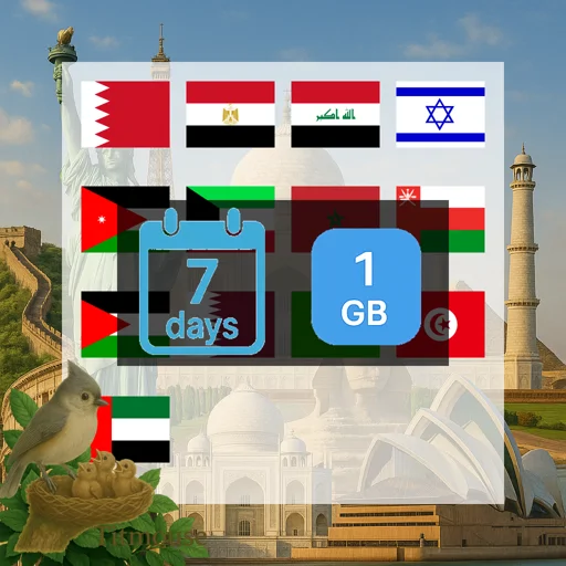 Middle East and North Africa - 1 GB - 7 Days