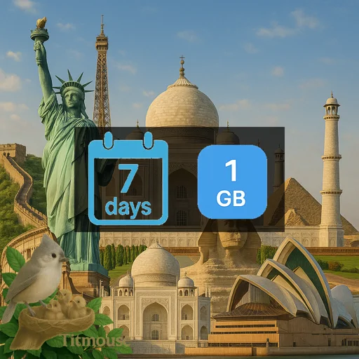 Northern Cyprus - 1 GB - 7 Days