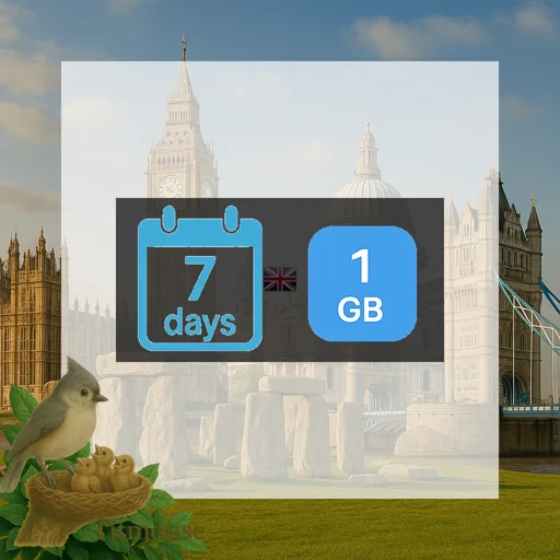 United Kingdom - 1 GB - 7 Days