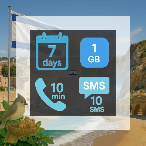 Israel - 1 GB - 10 SMS - 10 Mins - 7 days