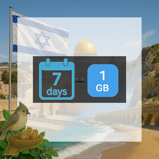 Israel - 1 GB - 7 days