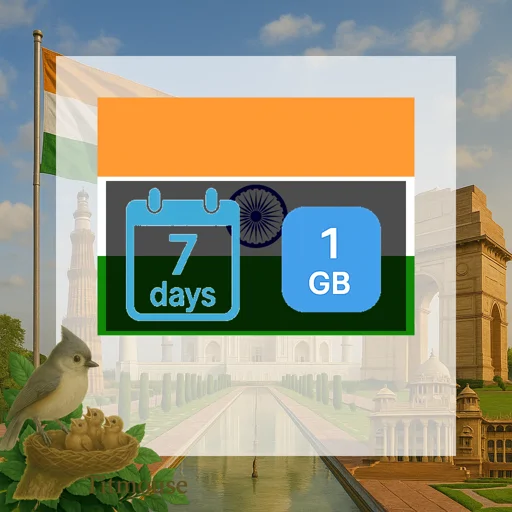 India - 1 GB - 7 Days