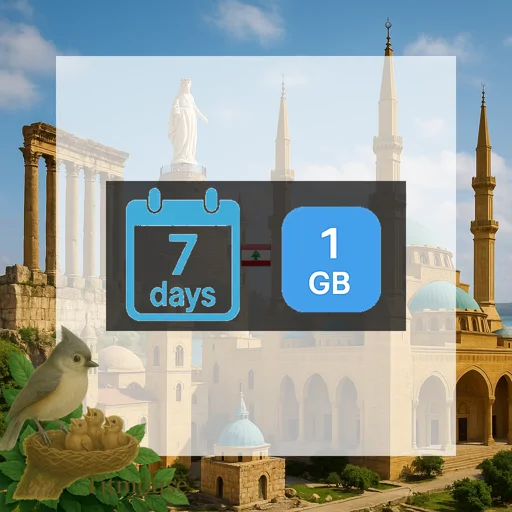 Lebanon - 1 GB - 7 Days
