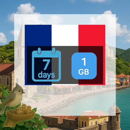 Saint Martin (French Part) - 1 GB - 7 Days
