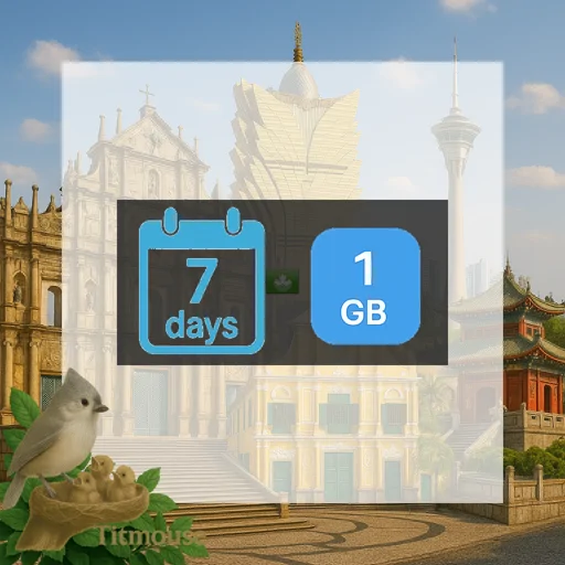Macao - 1 GB - 7 Days