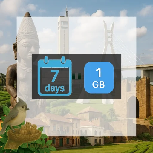 Nigeria - 1 GB - 7 Days