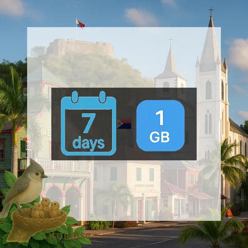 Sint Maarten (Dutch Part) - 1 GB - 7 Days