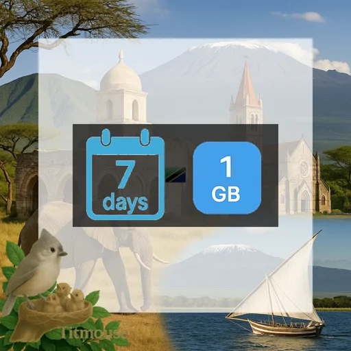 Tanzania - 1 GB - 7 Days